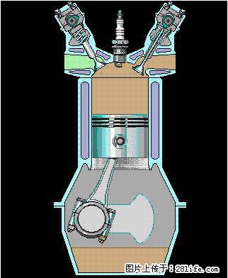 你知道怎么热车和取暖吗？ - 车友部落 - 内江生活社区 - 内江28生活网 scnj.28life.com