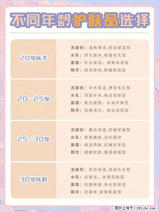 【姬存希】不同年龄，不同护肤的选择，你选对了吗？请爱惜自己！ - 生活日用品 - 居家生活 - 内江分类信息 - 内江28生活网 scnj.28life.com